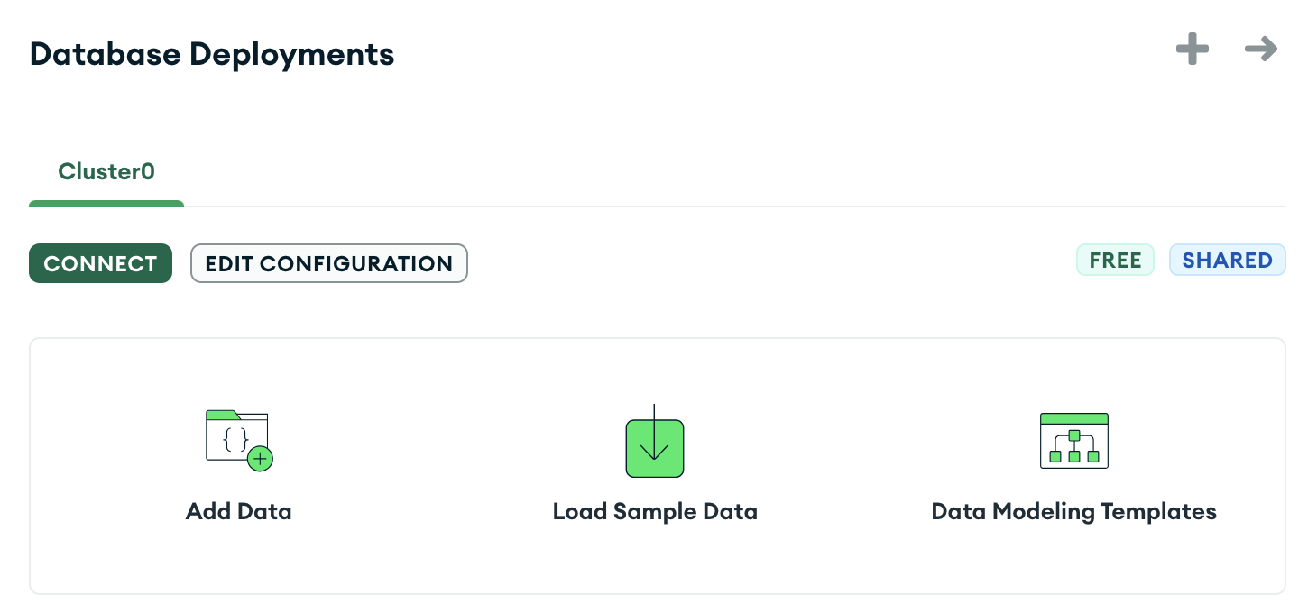 Deployments Overview